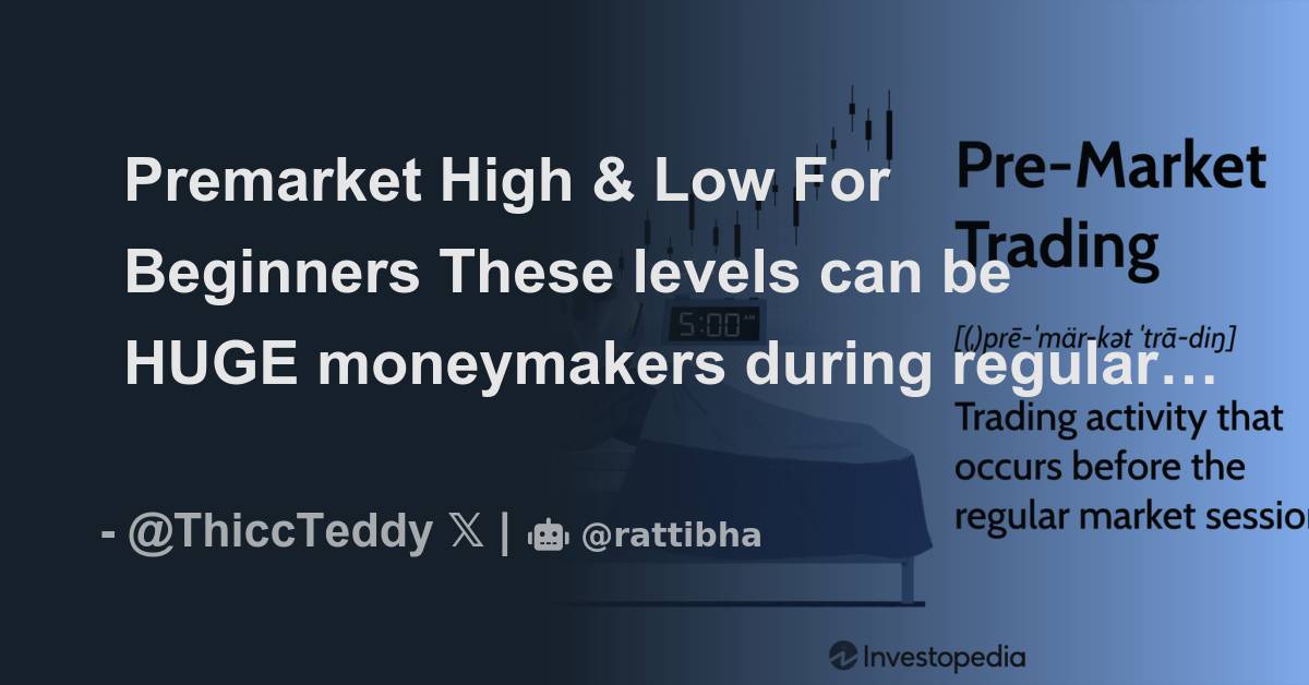 Premarket high low for beginners these levels can be huge moneymakers