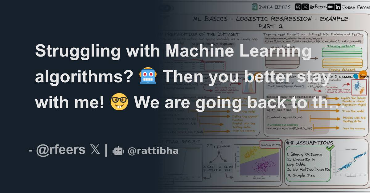 Struggling with Machine Learning algorithms? 🤖 Then you better stay ...