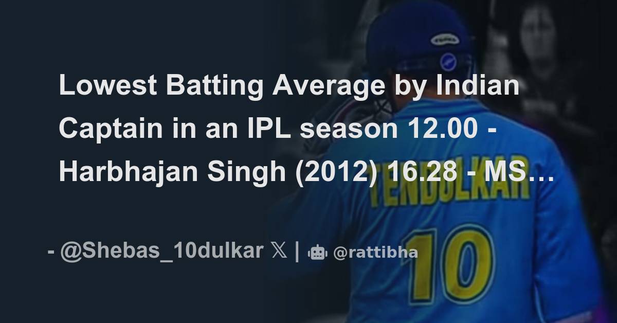 Lowest Batting Average by Indian Captain in an IPL season 12.00 ...