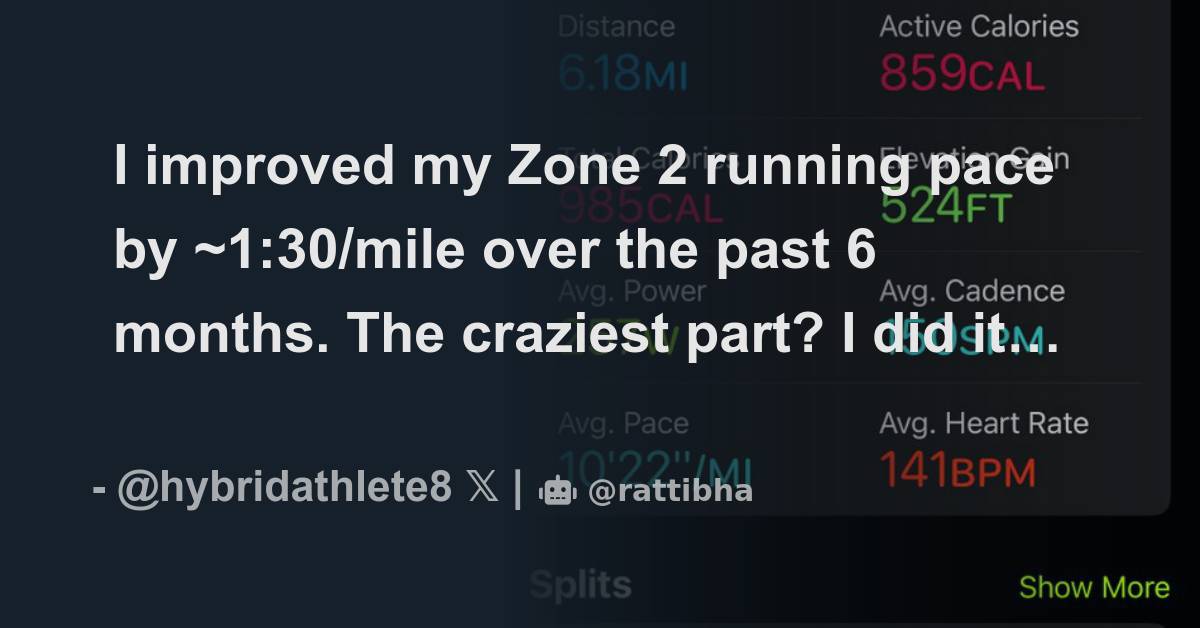 I improved my Zone 2 running pace by ~1:30/mile over the past 6 months ...