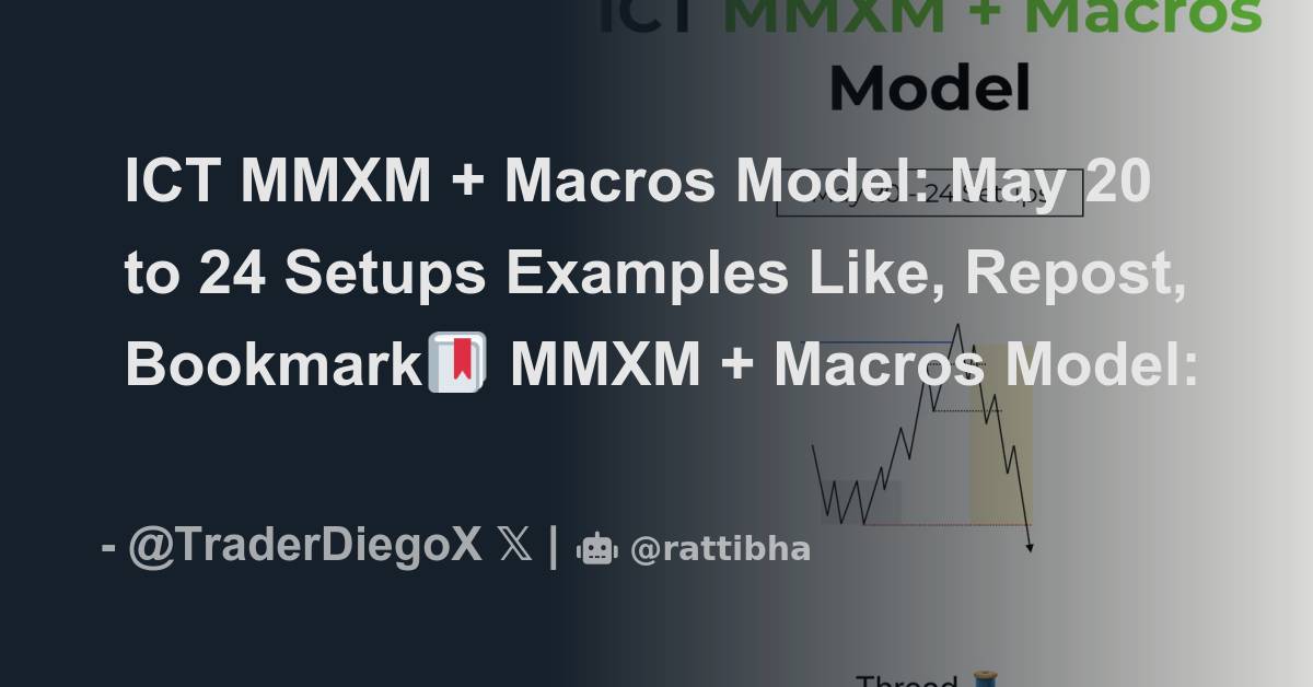 ICT MMXM + Macros Model: May 20 to 24 Setups Examples Like, Repost ...