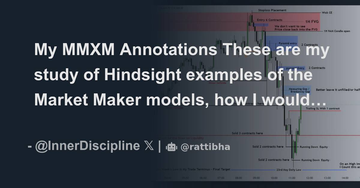 My MMXM Annotations These are my study of Hindsight examples of the ...