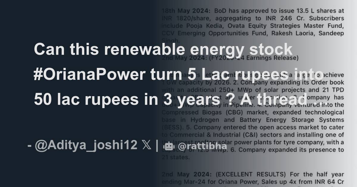 Can This Renewable Energy Stock OrianaPower Turn 5 Lac Rupees Into 50 can-this-renewable-energy-stock-orianapower-turn-5-lac-rupees-into-50
