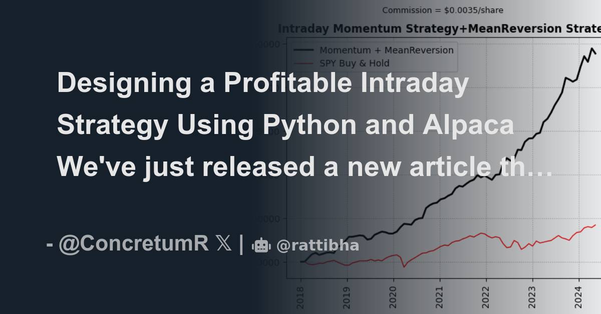Designing a Profitable Intraday Strategy Using Python and Alpaca We've ...