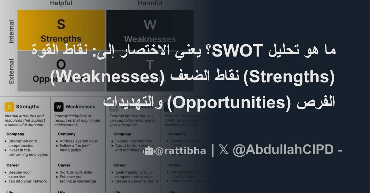 ما هو تحليل SWOT؟ يعني الاختصار إلى: نقاط القوة (Strengths) نقاط الضعف ...