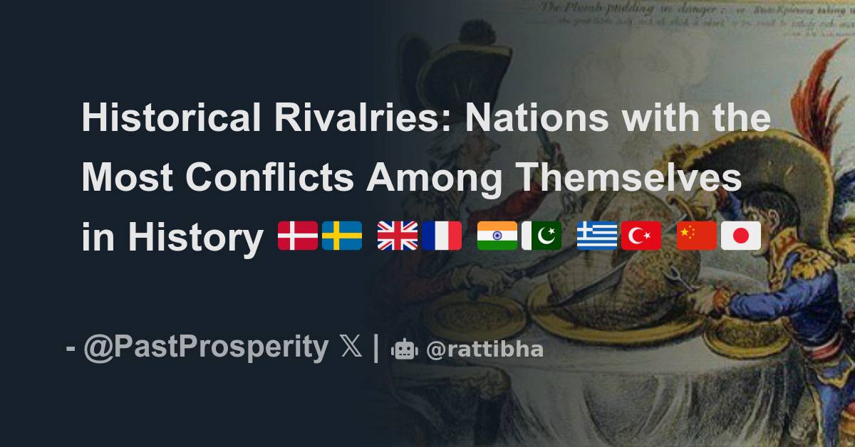 Historical Rivalries: Nations with the Most Conflicts Among Themselves ...