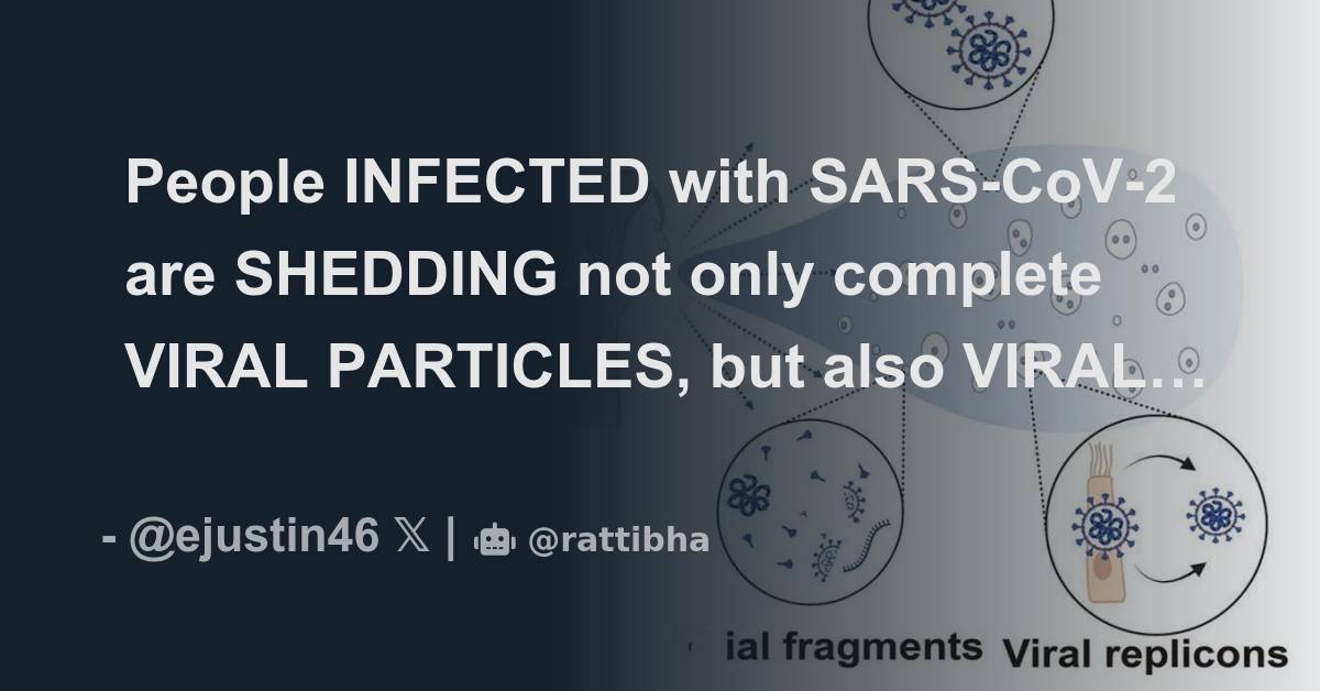 People INFECTED with SARS-CoV-2 are SHEDDING not only complete VIRAL ...