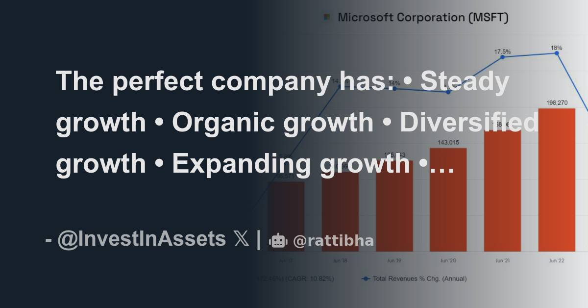 The perfect company has steady growth organic growth diversified