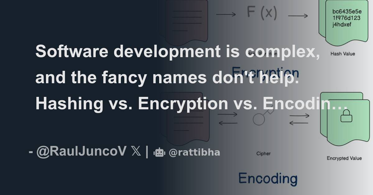 Software development is complex and the fancy names don t help