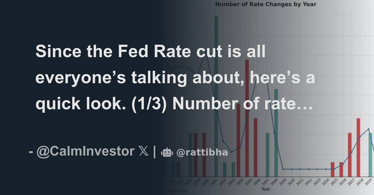 Since the Fed Rate cut is all everyone’s talking about, here’s a quick