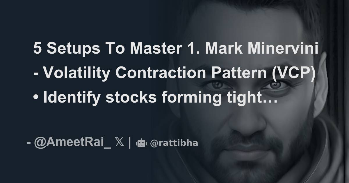 5 Setups To Master 1. Mark Minervini - Volatility Contraction Pattern ...